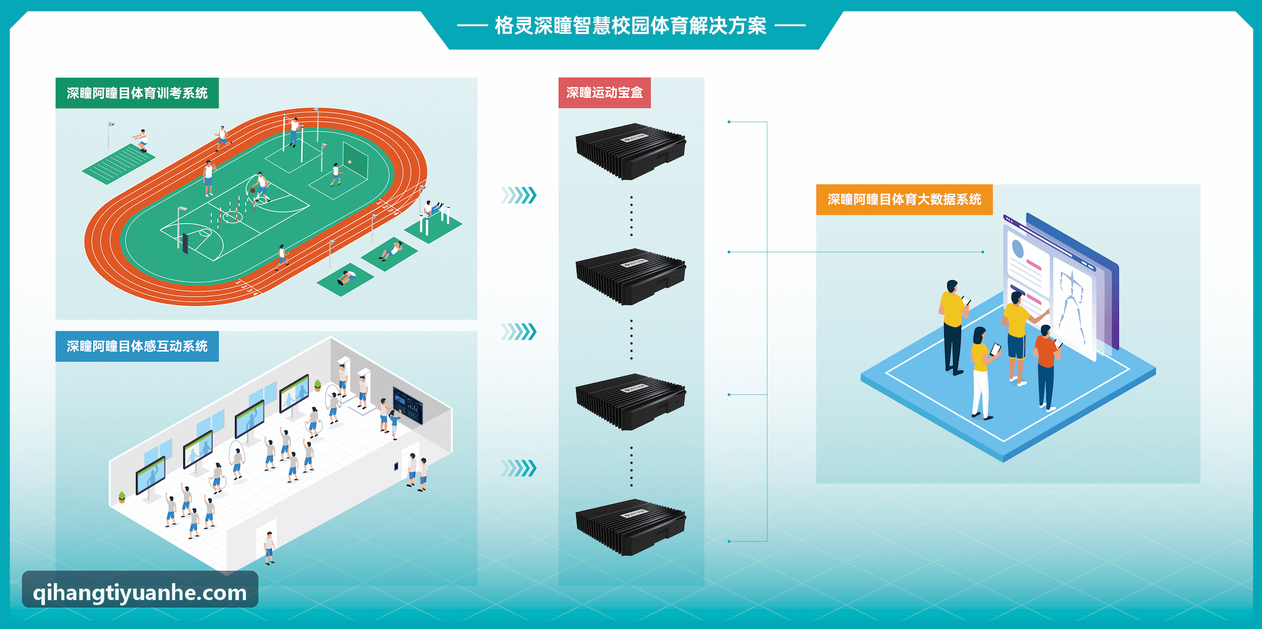 跑者步频步幅动作经济性研究 - 启航体育